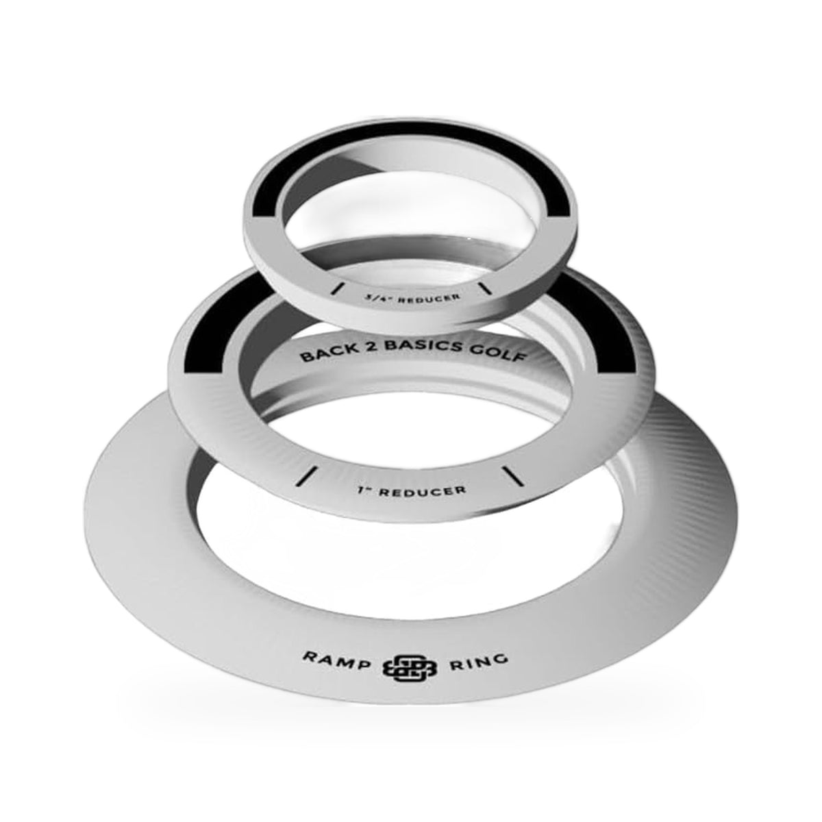 Putting Rings