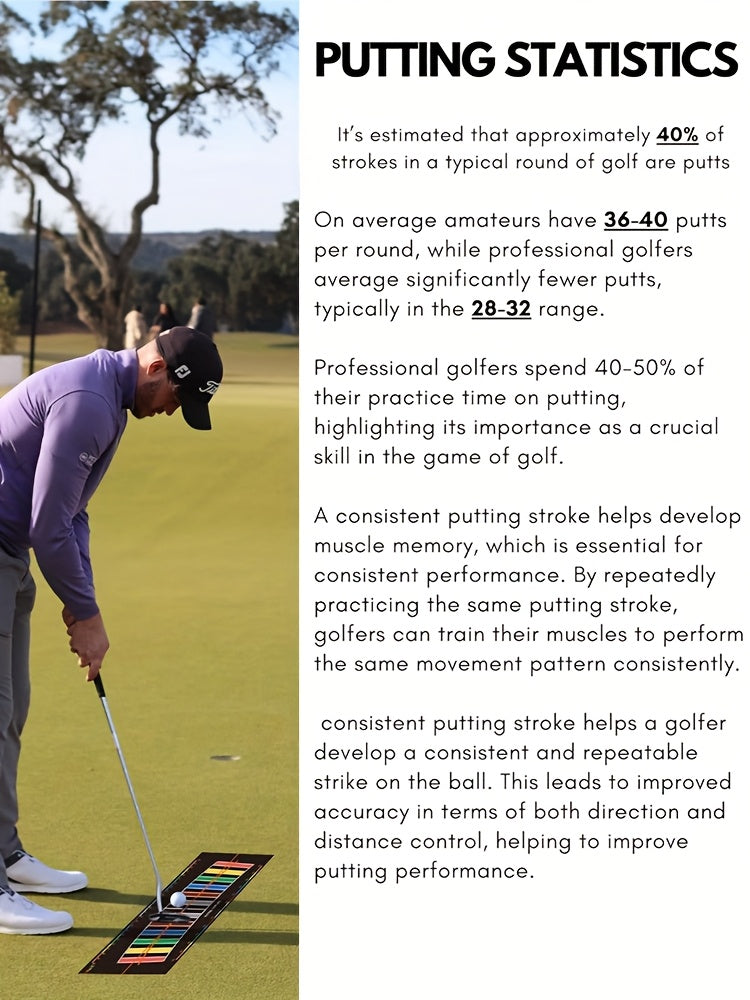 Putting arc Proshop