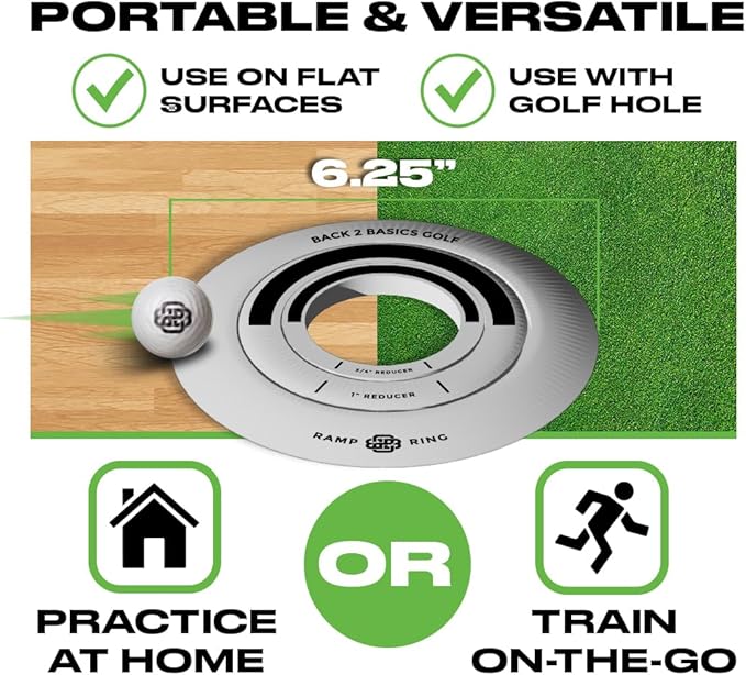 Putter Rings For Display Putting Rings – Proshop