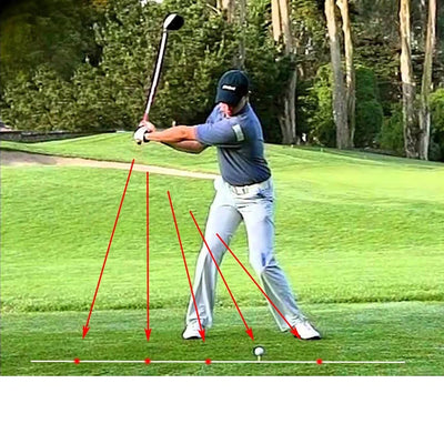 Swing Plane Laser