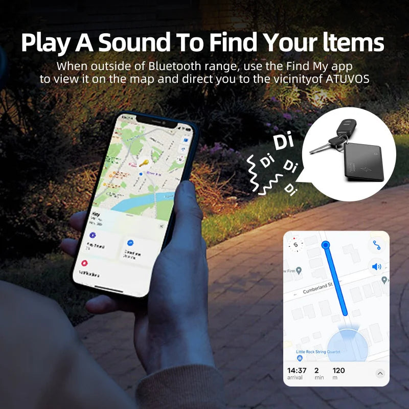GPS Wallet Locator Proshop