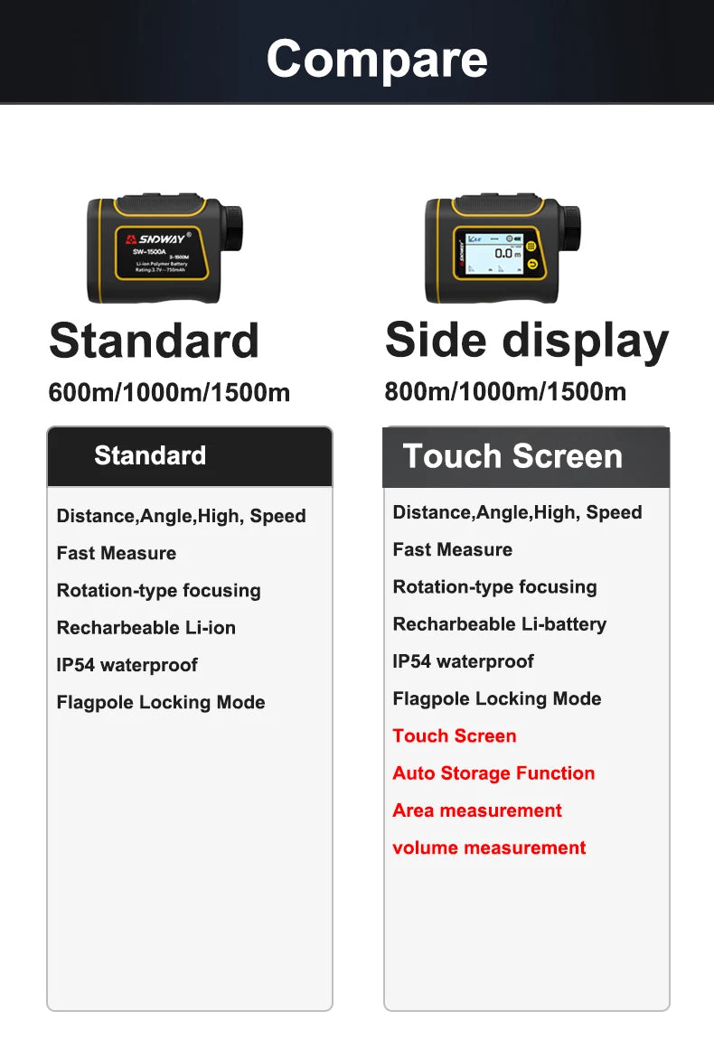Up To 1500M Golf Range Finder