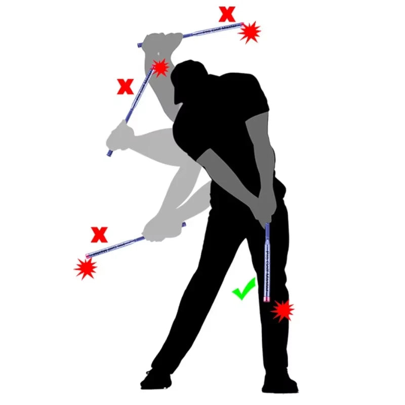 Golf Swing Rhythm Trainer
