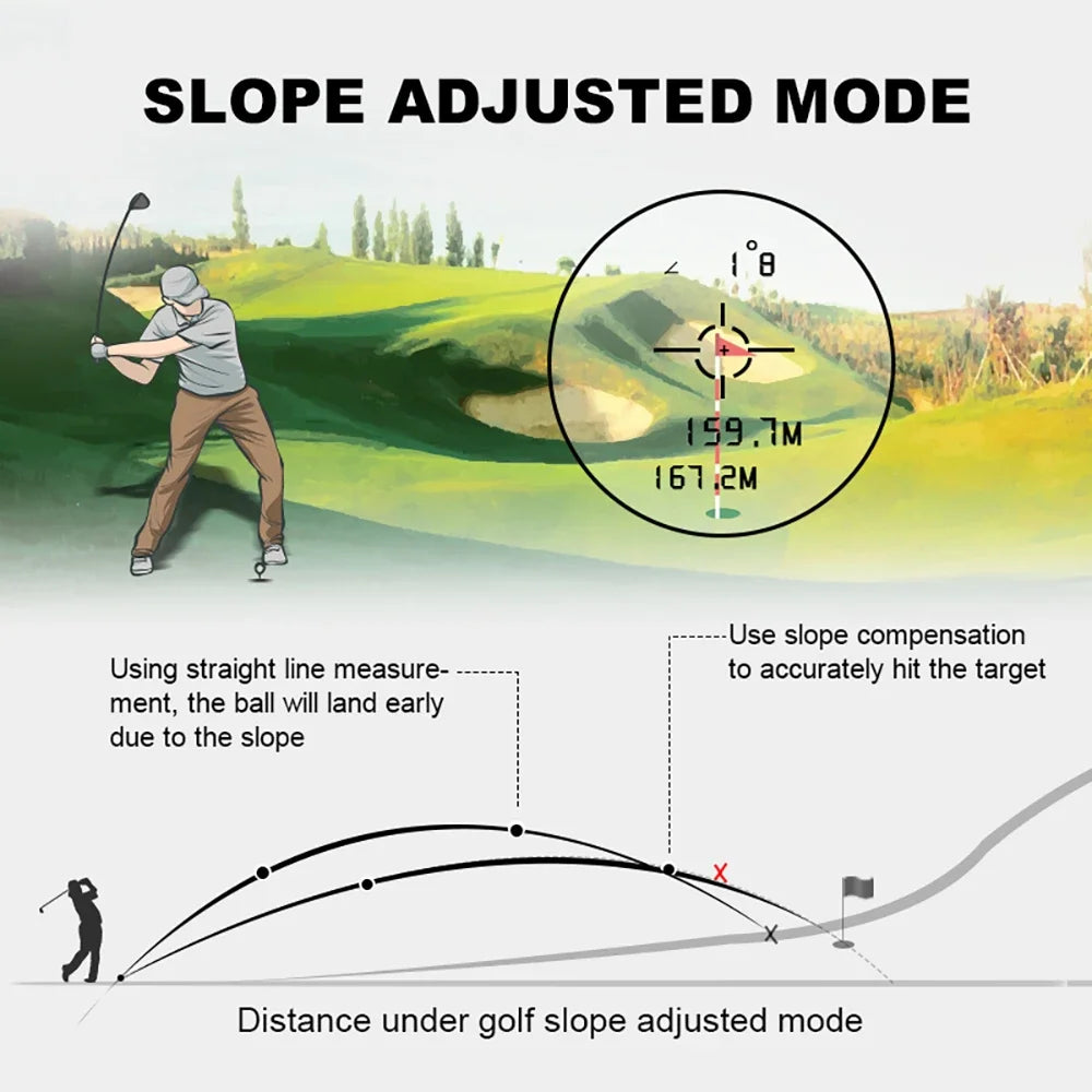 Range Finder 600m-1000m With Slope USBC Charge