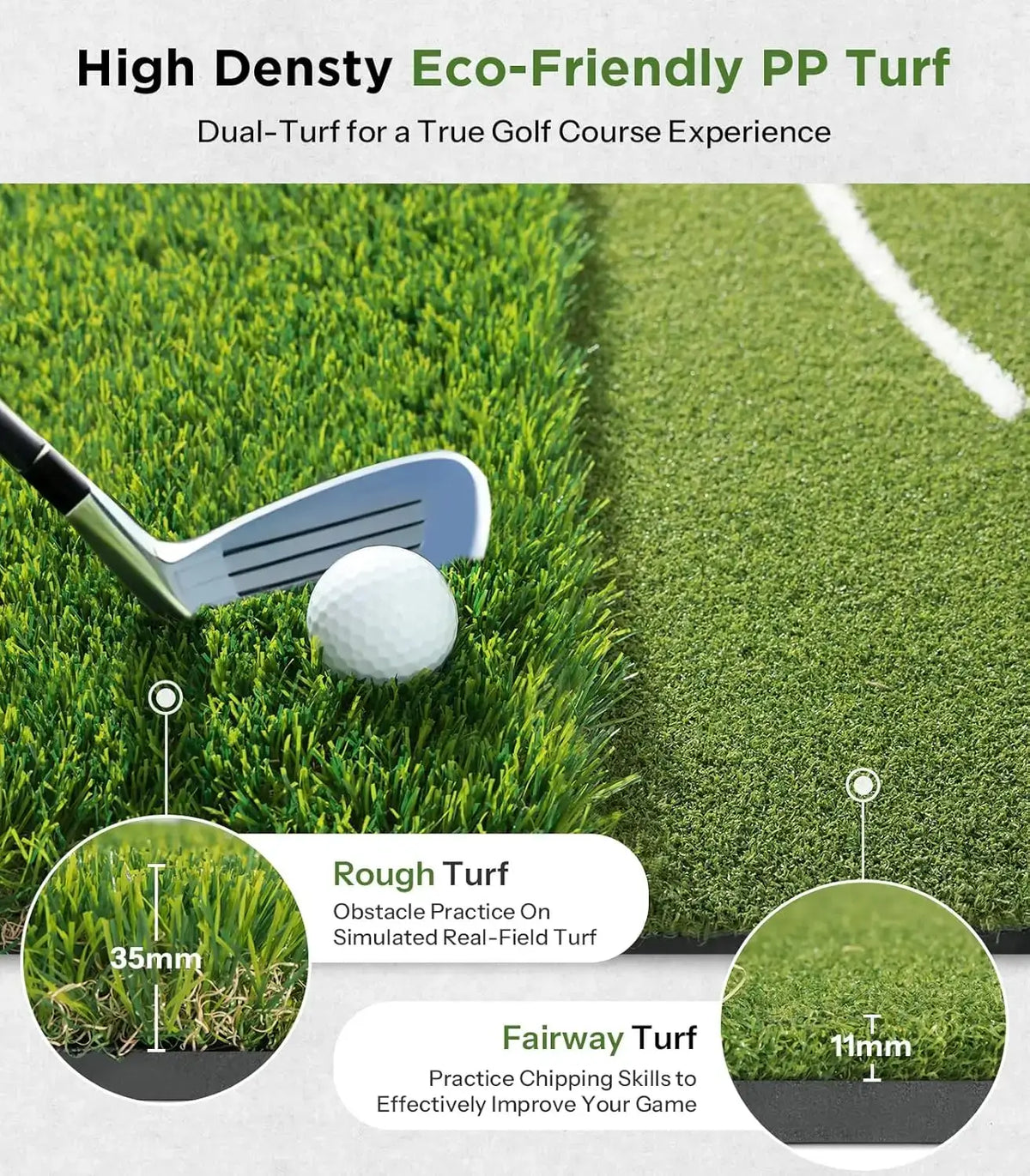 Golf Mat with Dual Turf 5x4ft