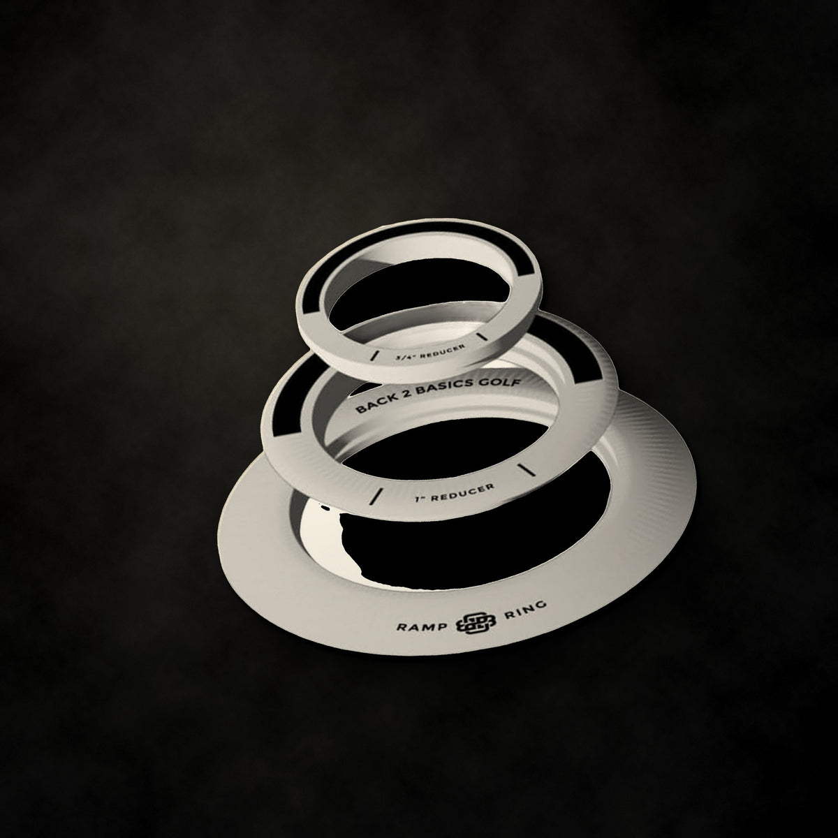 Putting Rings